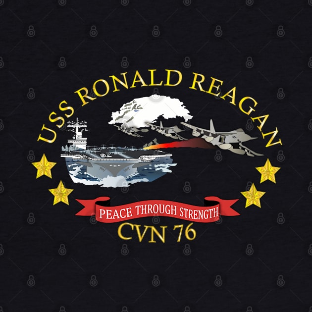 USS Ronald Reagan (CVN 76) wo Backgrd by twix123844